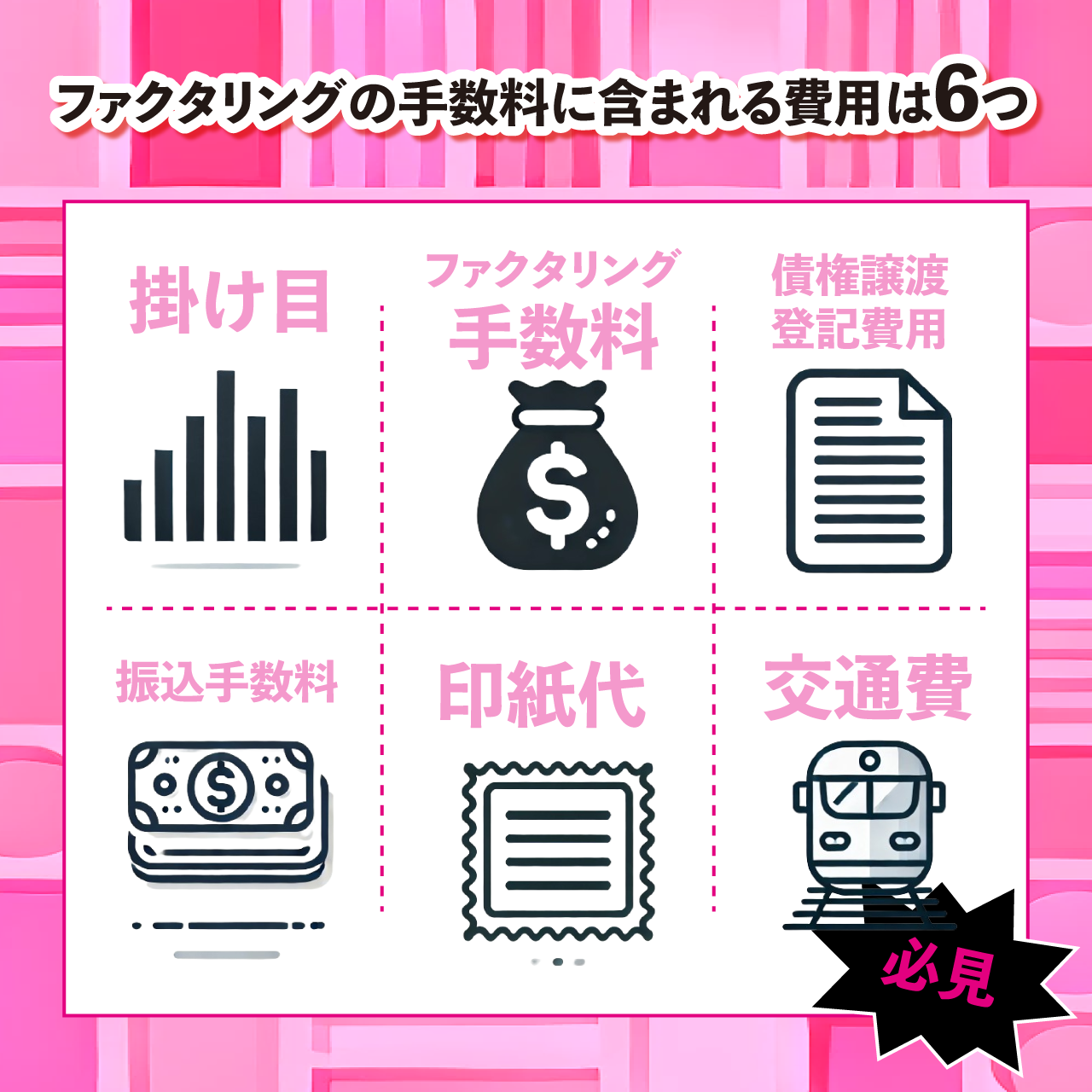 ファクタリングの手数料