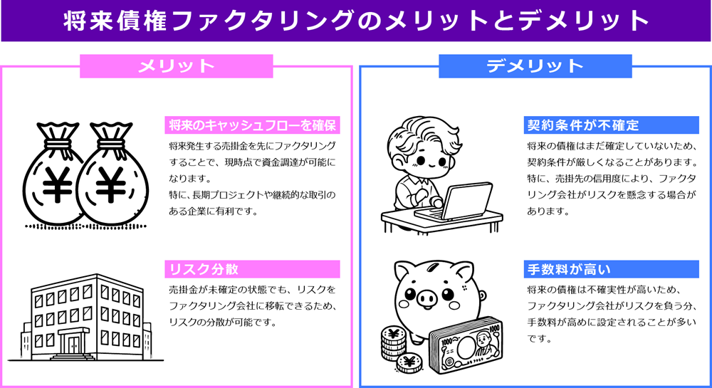 å°æ¥æ§ãã¡ã¯ã¿ãªã³ã°ã®å³è§£