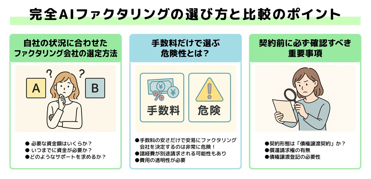 完全AIファクタリングの選び方と比較のポイント画像