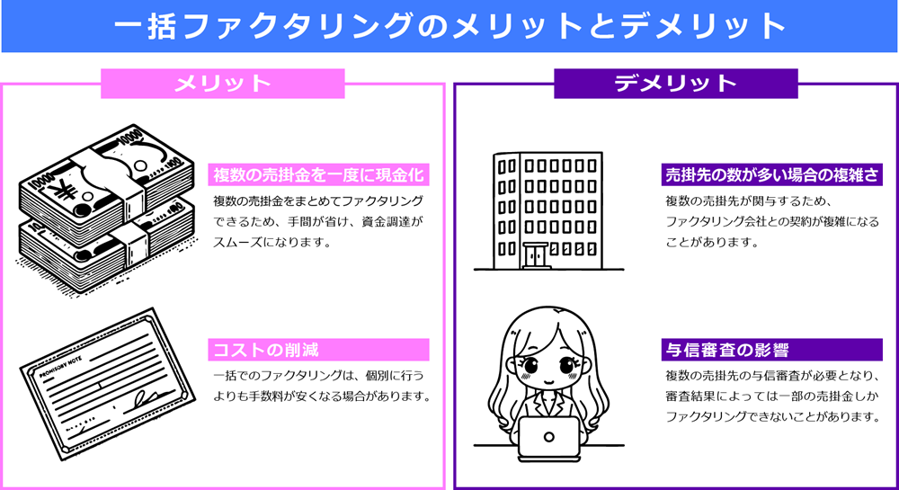 äžæ¬ãã¡ã¯ã¿ãªã³ã°ã®å³è§£