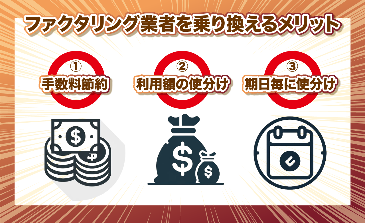 ファクタリング業者を乗り換えるメリット画像