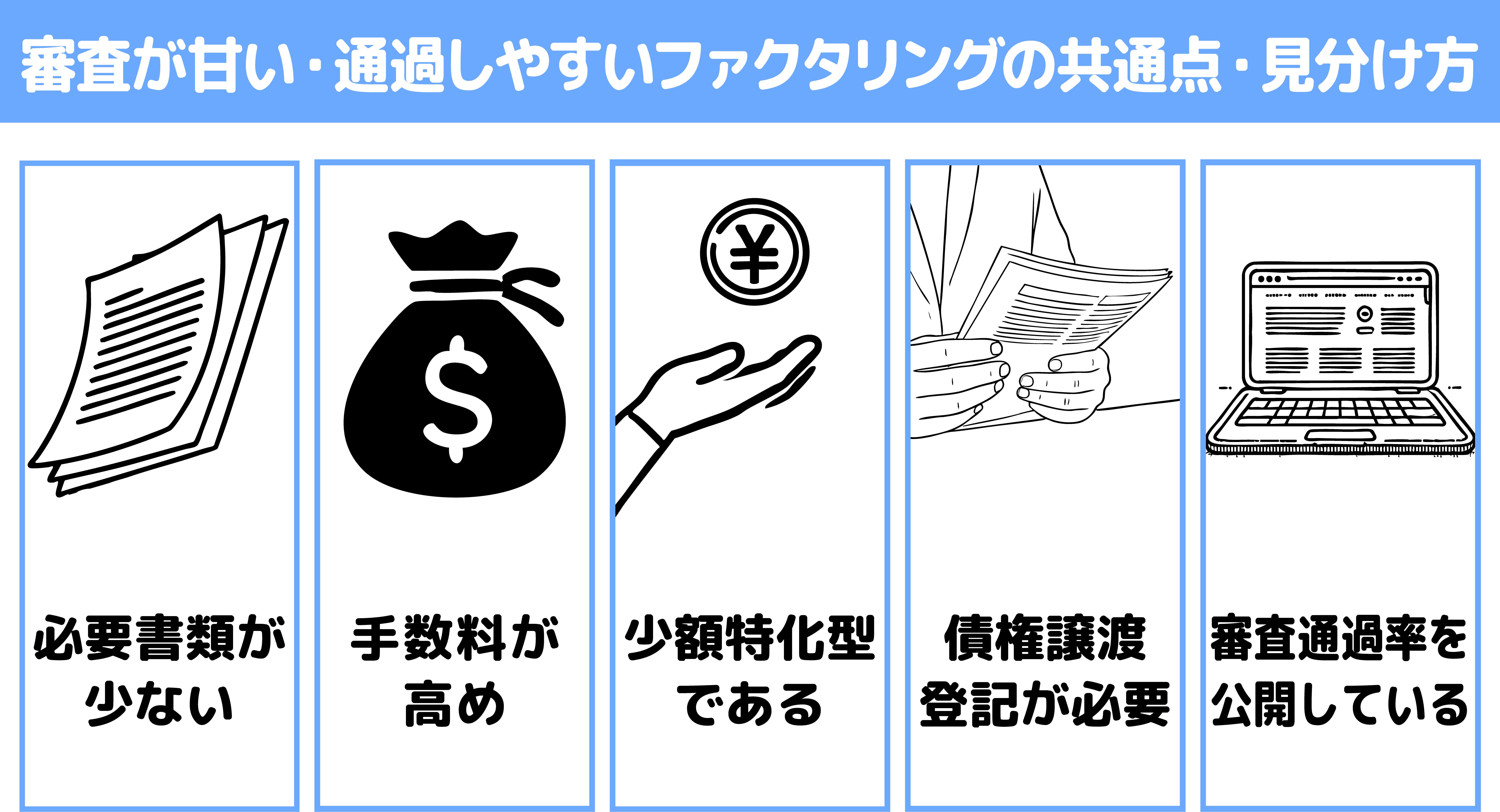 審査が甘い見分け方図解