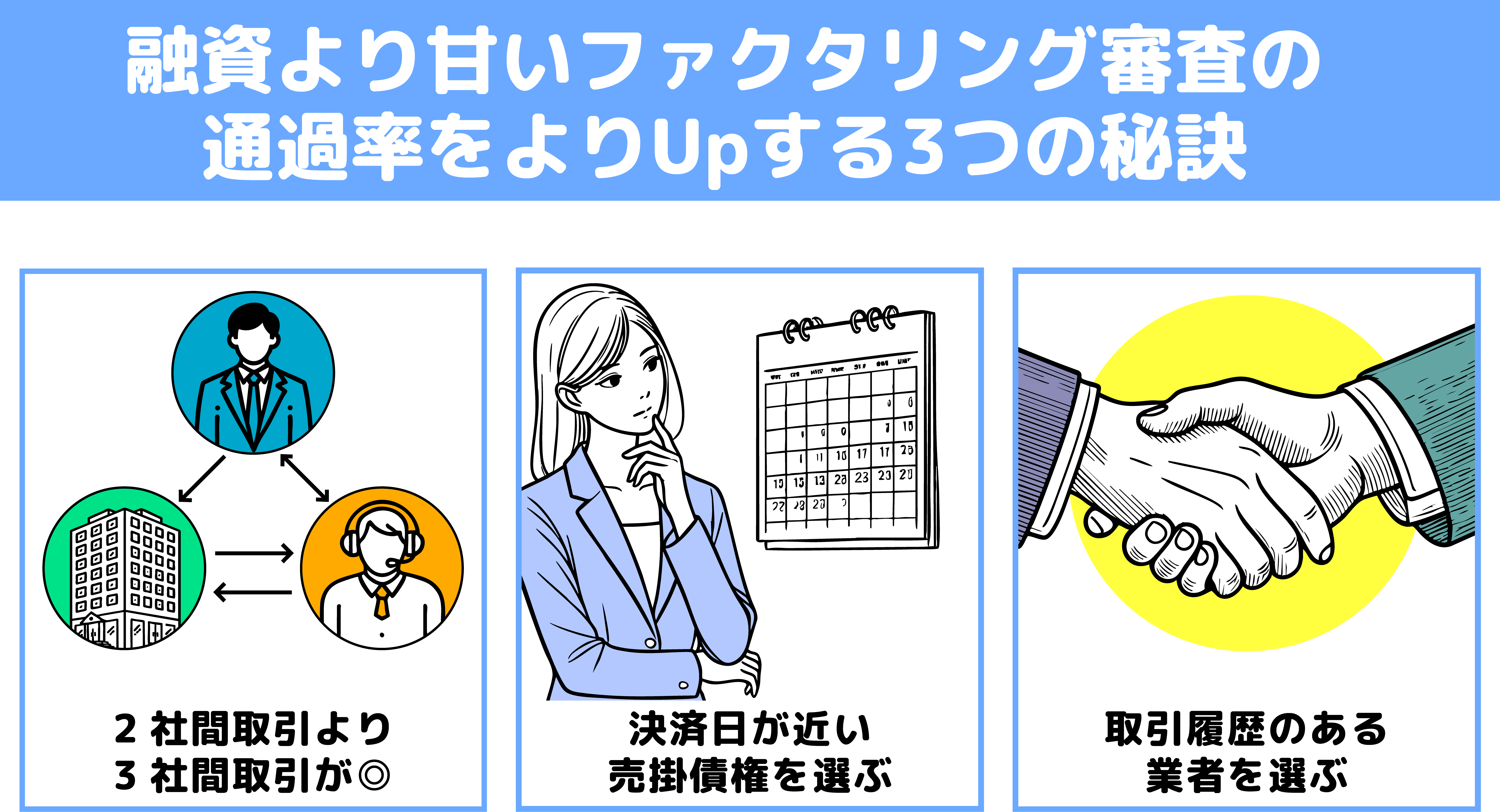 融資より甘い3つの秘訣図解