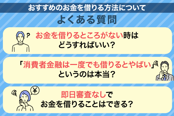 おすすめのお金を借りる方法についてよくある質問を紹介している画像