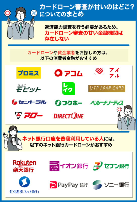 カードローン審査が甘いのはどこ？おすすめの金融機関17社と審査基準