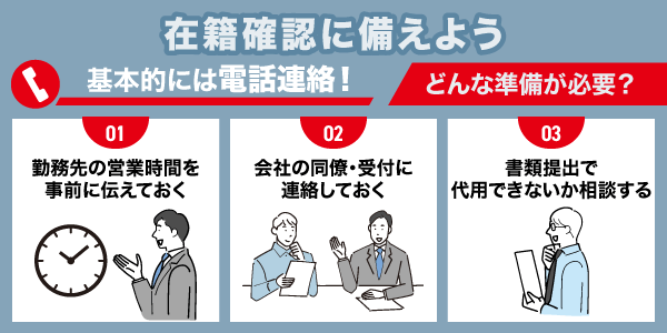 在籍確認の備えについての図解