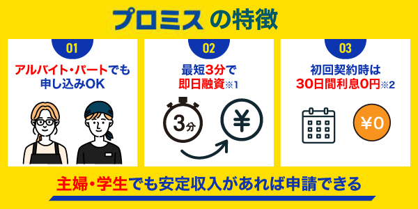 プロミスの特徴の図解