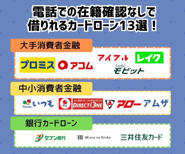 電話での在籍確認なしのカードローンを記載した画像