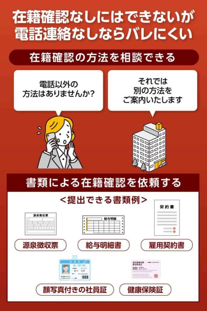 カードローンにおける在籍確認の電話連絡を避ける方法についての画像