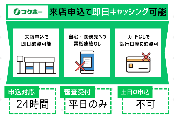 フクホーの特徴