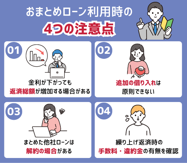 おまとめローン利用時の注意点を記載した画像