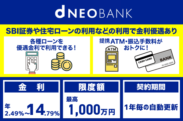 住信SBIネット銀行カードローンの特徴