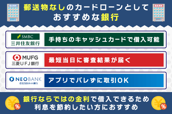 郵送物なしカードローンとしておすすめな銀行カードローンを紹介している画像