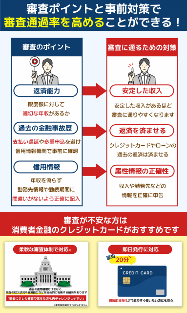 クレジットカードの審査に通りやすくするポイントと事前対策