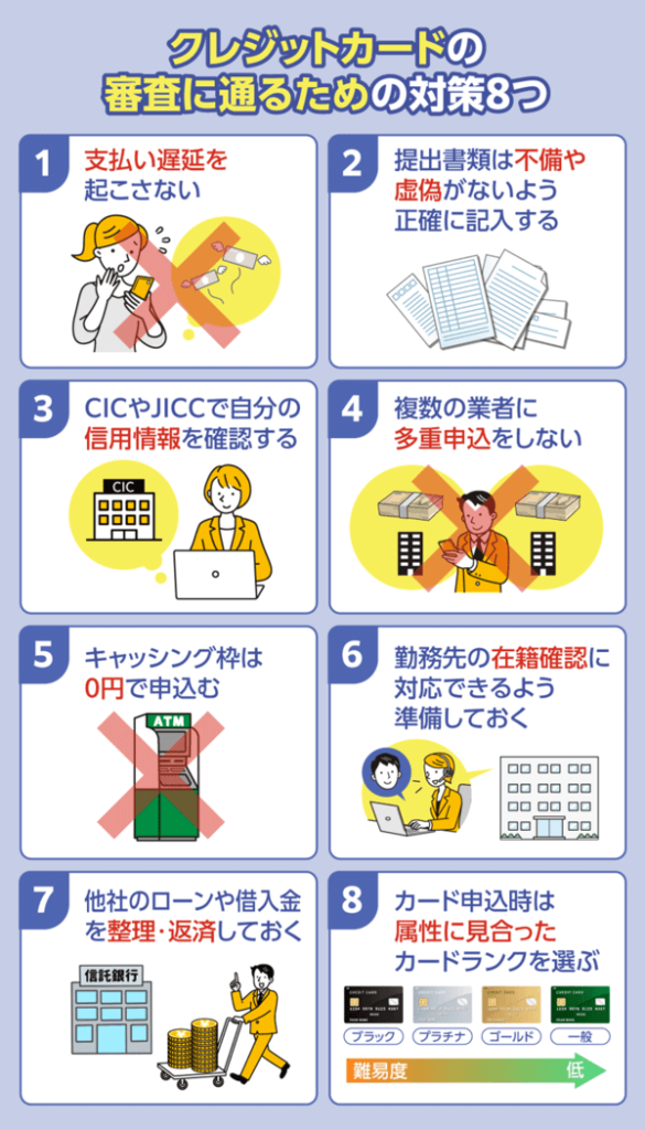 クレジットカードの審査に通るための対策8つを紹介している画像