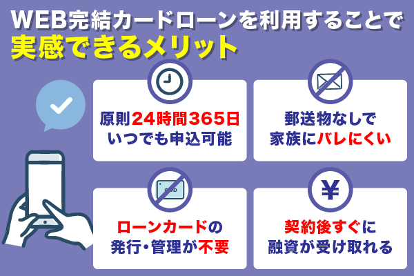 WEB完結カードローンを利用することで実感できるメリットを解説している画像