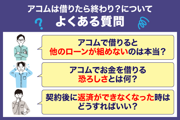 アコムで借りたら終わり？についてよくある質問を紹介している画像