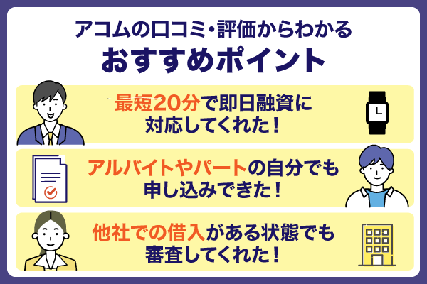 アコムの口コミや評価からわかるおすすめポイント・メリットを紹介している画像